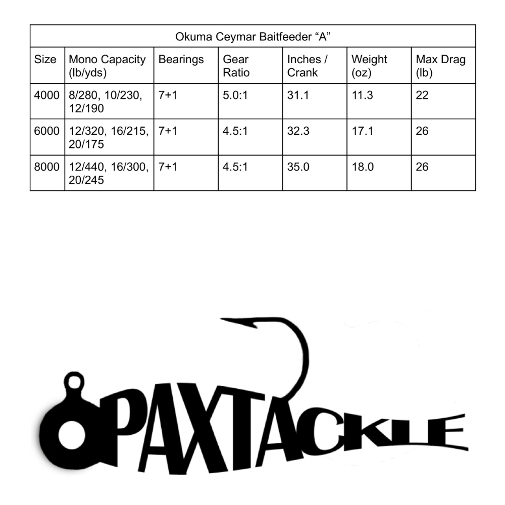 Technical specifications table for Okuma Ceymar Baitfeeder A with Paxtackle logo below.