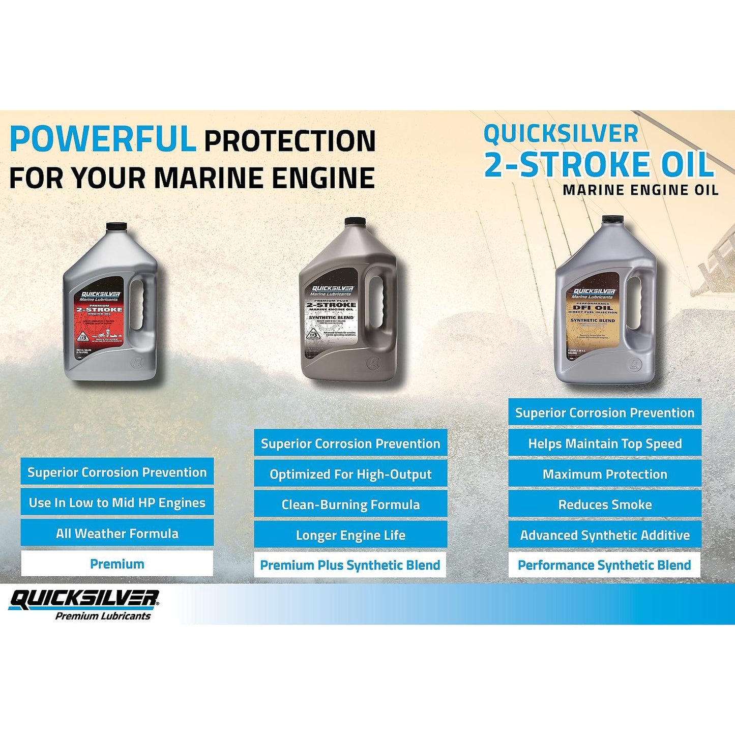 Quicksilver Premium Plus 2-Stroke Marine Engine Oil - Outboards, PWC