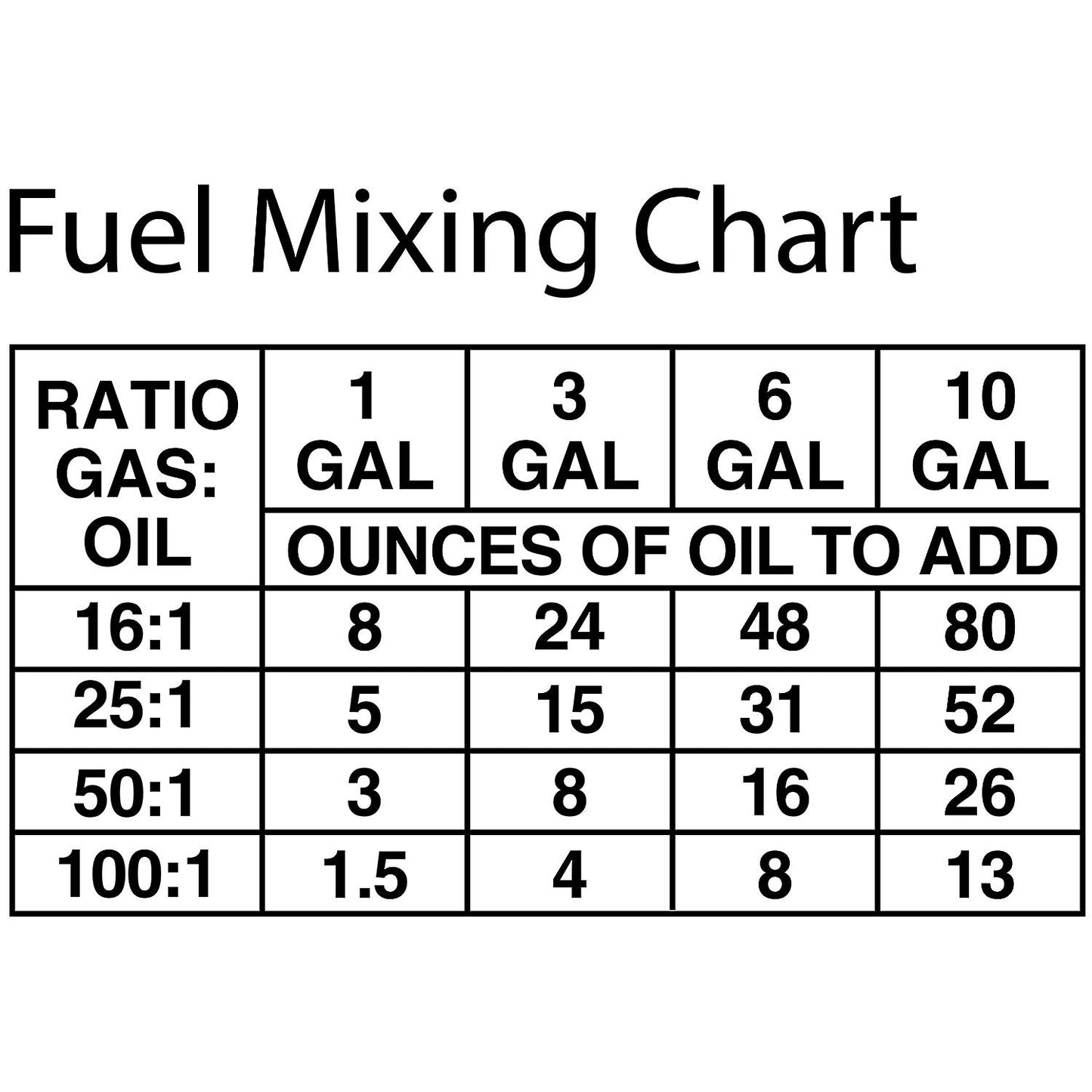 Quicksilver Premium Plus 2-Stroke Marine Engine Oil - Outboards, PWC