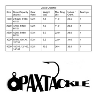 Daiwa Crossfire Spinning Reel