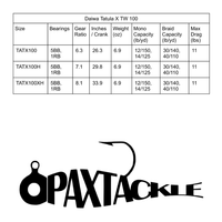 Daiwa Tatula X TW 100 Baitcasting Reel