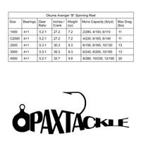 Okuma Avenger "B" Spinning Reel