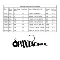 A size and spec chart for an Okuma Ceymar A Spinning Reel, showing rows for sizes 500 to 8000 with gear ratios, max drag lbs, bearings, mono capacity, weight, and crank inches. The Okuma Ceymar A PAX TACKLE brand name and hook graphic.